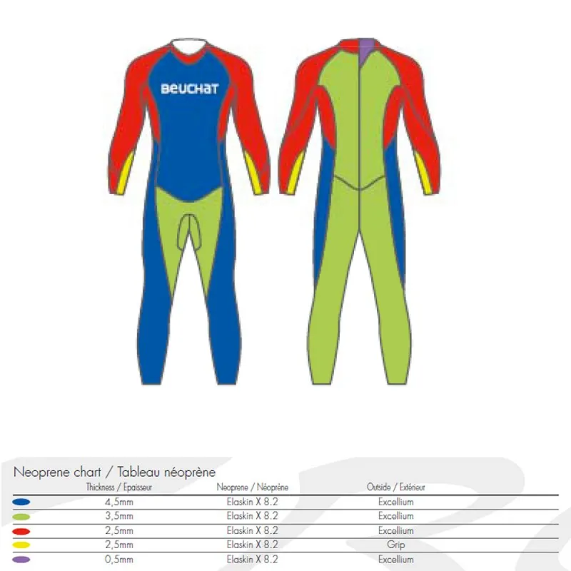 BEUCHAT CRAWL C200 OUTDOOR SWIMMING WETSUIT MEDIUM