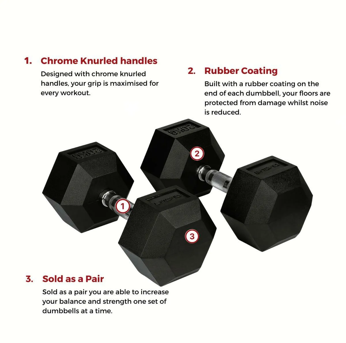 Bytomic Rubber 20kg Hexagon Dumbbell Set Black