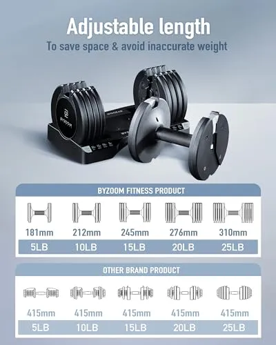 BYZOOM FITNESS Adjustable Dumbbell 12.5/25lb Set of 2 or Single Unit Piece Weight Training Fitness Exercise Body Workout 5 in 1 for Home Gym Beginners Woman