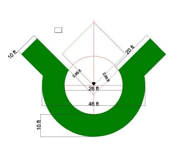Synthetic Turf Halo